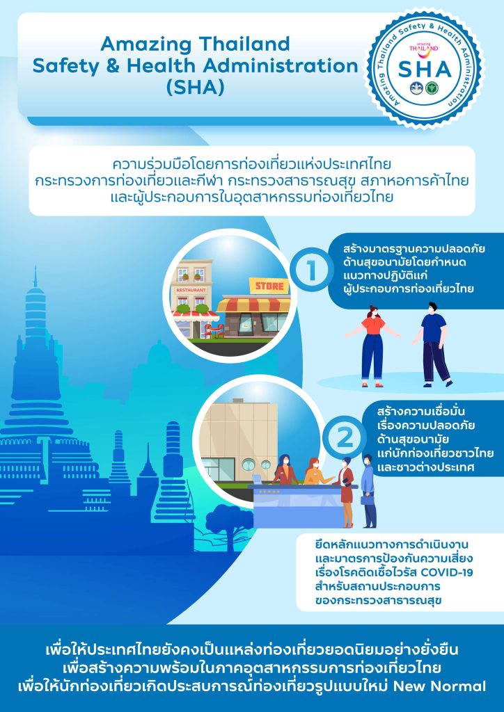 SHA Plus+ Akira Lipe has joined the SHA project.