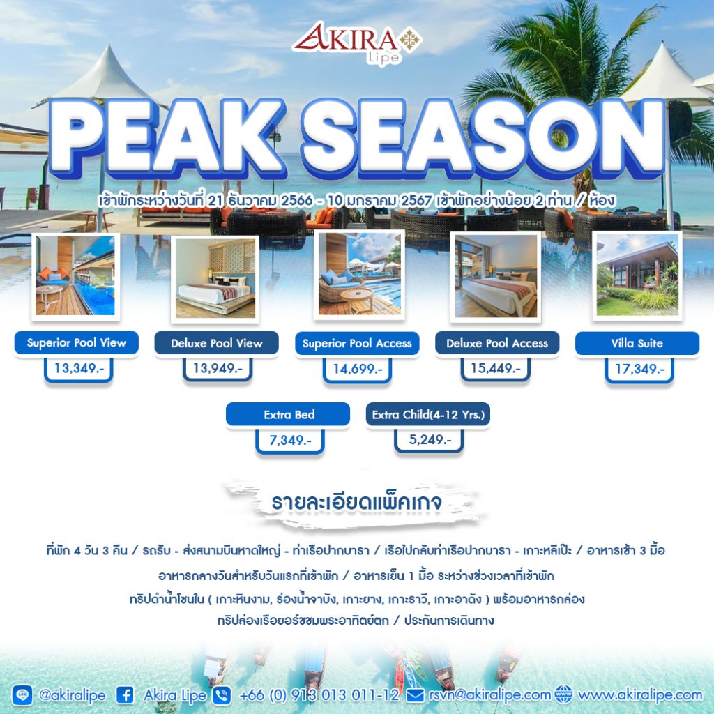 Akira peak season 2023 4d3n